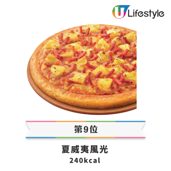 Pizza Hut買一送一堂食外賣！13種人氣口味低至$49.5 免費升級批邊 
