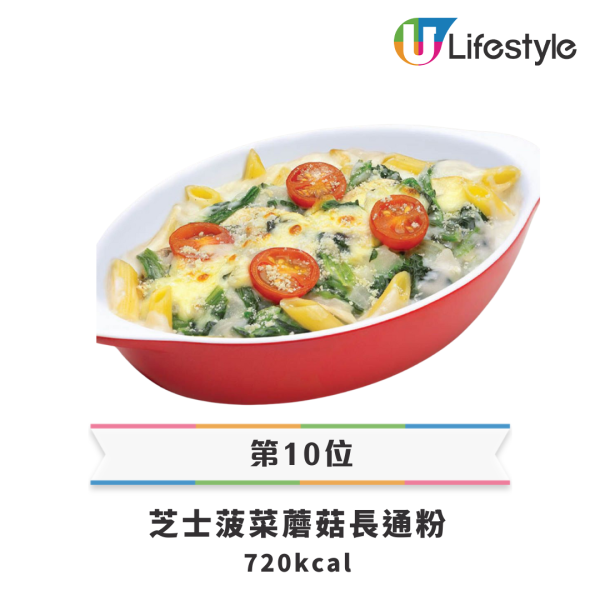 Pizza Hut買一送一堂食外賣！13種人氣口味低至$49.5 免費升級批邊 