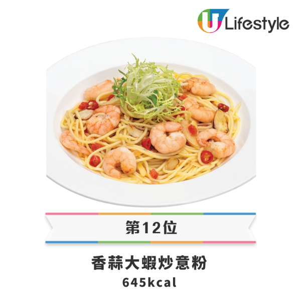 Pizza Hut買一送一堂食外賣！13種人氣口味低至$49.5 免費升級批邊 