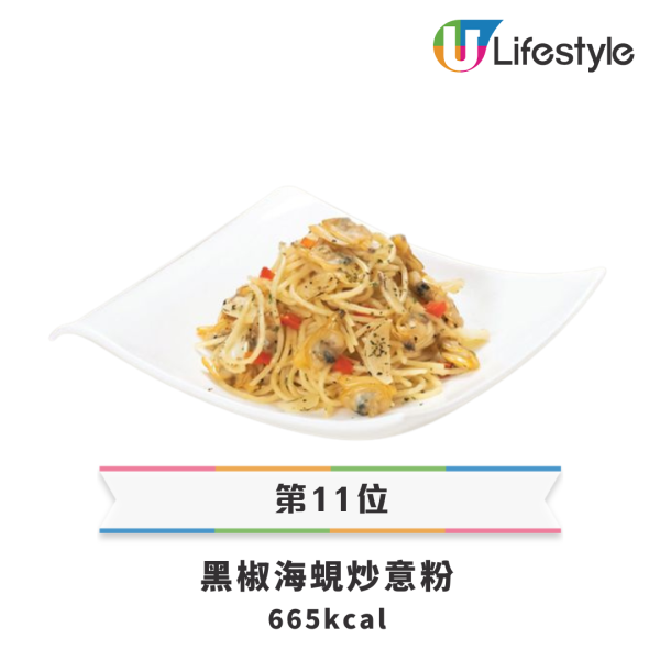 Pizza Hut買一送一堂食外賣！13種人氣口味低至$49.5 免費升級批邊 
