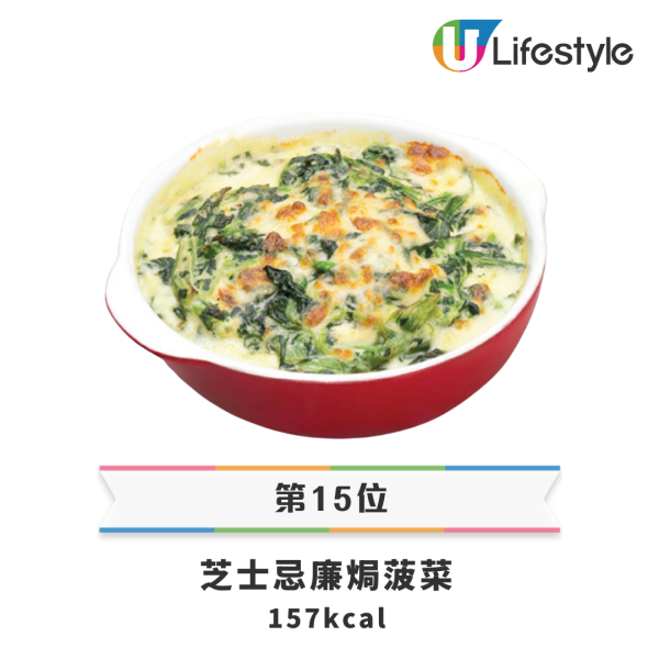 Pizza Hut買一送一堂食外賣！13種人氣口味低至$49.5 免費升級批邊 