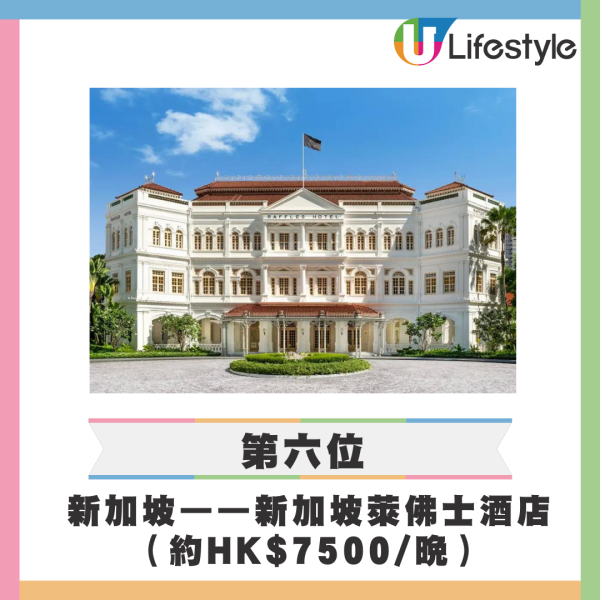 全球最佳酒店2024揭曉 香港2間躋身前10/第一位於港人最愛旅遊地 