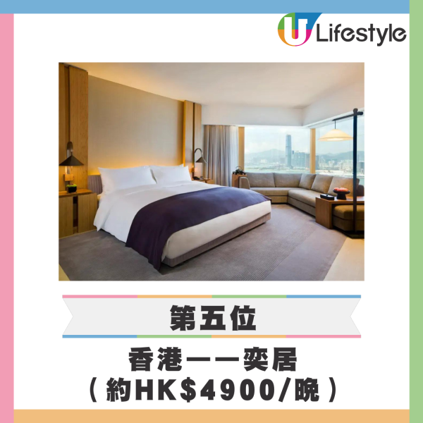 全球最佳酒店2024揭曉 香港2間躋身前10/第一位於港人最愛旅遊地 