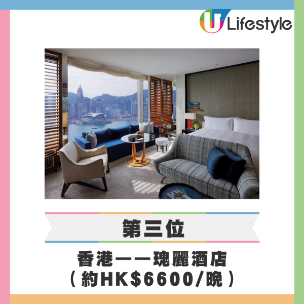 全球最佳酒店2024揭曉 香港2間躋身前10/第一位於港人最愛旅遊地 