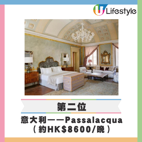 全球最佳酒店2024揭曉 香港2間躋身前10/第一位於港人最愛旅遊地 