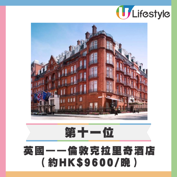 全球最佳酒店2024揭曉 香港2間躋身前10/第一位於港人最愛旅遊地 