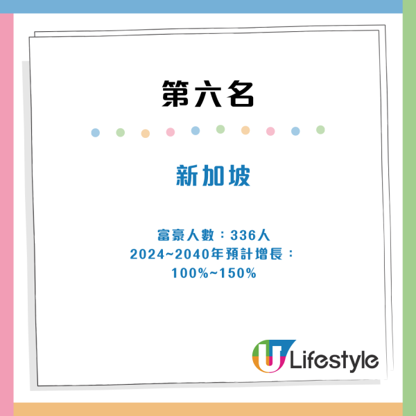 全球最多億萬富豪城市排行榜2024 亞洲4城市上榜、香港打入前十名 