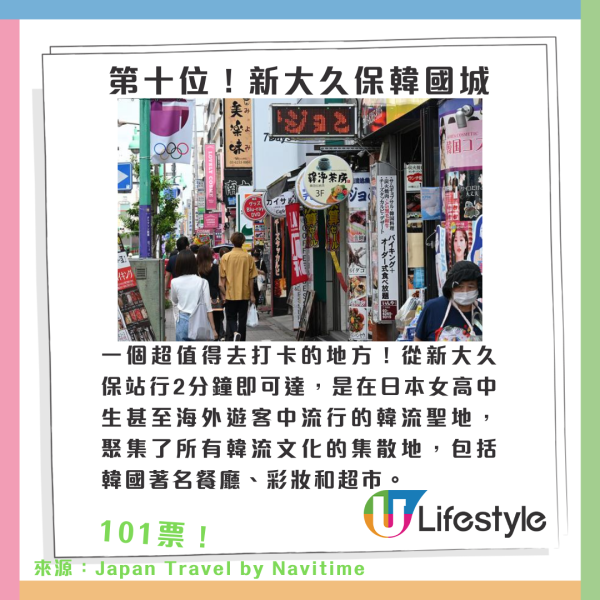 東京十大適合女生旅行景點排行榜｜來源：Japan Travel by Navitime、小紅書@熹大喵、日本觀光局、Teamlab_offical、宮內廳官網、東京旅遊官方公園、豐洲千客萬來網頁、IG@豐洲千客萬來、淺草寺官網、Skytree_offical