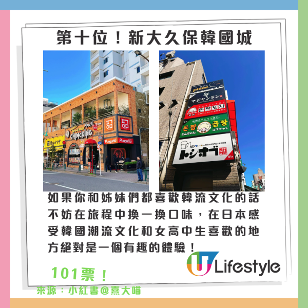 東京十大適合女生旅行景點排行榜｜來源：Japan Travel by Navitime、小紅書@熹大喵、日本觀光局、Teamlab_offical、宮內廳官網、東京旅遊官方公園、豐洲千客萬來網頁、IG@豐洲千客萬來、淺草寺官網、Skytree_offical