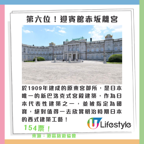 東京十大適合女生旅行景點排行榜｜來源：Japan Travel by Navitime、小紅書@熹大喵、日本觀光局、Teamlab_offical、宮內廳官網、東京旅遊官方公園、豐洲千客萬來網頁、IG@豐洲千客萬來、淺草寺官網、Skytree_offical