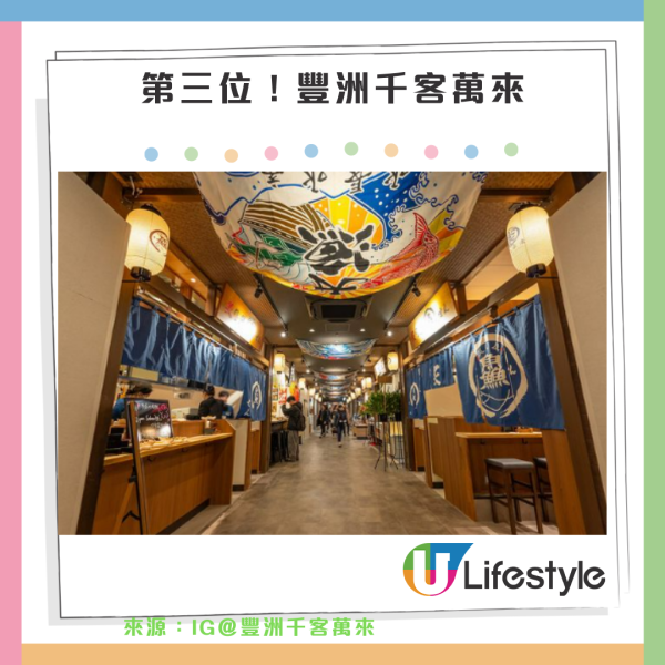 東京十大適合女生旅行景點排行榜｜來源：Japan Travel by Navitime、小紅書@熹大喵、日本觀光局、Teamlab_offical、宮內廳官網、東京旅遊官方公園、豐洲千客萬來網頁、IG@豐洲千客萬來、淺草寺官網、Skytree_offical