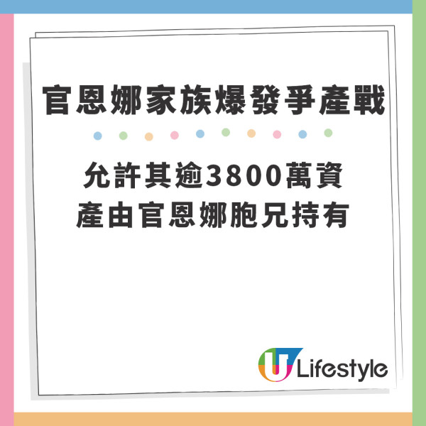 官恩娜家族爭產案｜官恩娜外婆逾4000萬遺產留契仔及胞兄 3女兒欲申請遺囑無效