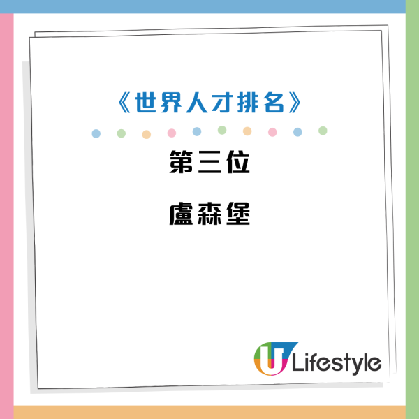 2024世界人才排名｜香港重返十大 列亞洲第二！理科畢業生比例踞榜首