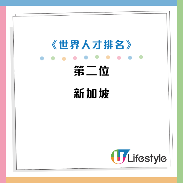 2024世界人才排名｜香港重返十大 列亞洲第二！理科畢業生比例踞榜首