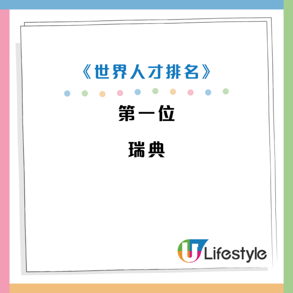 2024世界人才排名｜香港重返十大 列亞洲第二！理科畢業生比例踞榜首