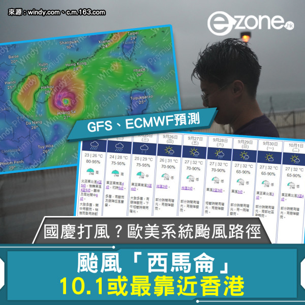 國慶打風｜颱風「西馬侖」10月1日或最接近香港？歐美預測颱風路徑