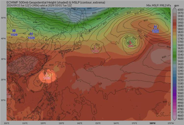 國慶打風｜颱風「西馬侖」10月1日或最接近香港？歐美預測颱風路徑