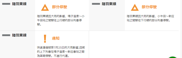 災害實況!日本石川縣降破紀錄大雨 多人失蹤/死亡 多條鐵路服務仍然受影響