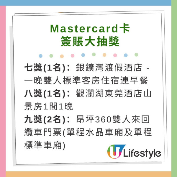 香港秋季旅遊博覽會2024一連三日會展舉行 ！送日韓台泰來回機票／免費派旅遊數據卡