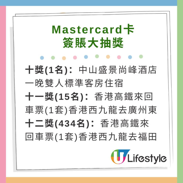 香港秋季旅遊博覽會2024一連三日會展舉行 ！送日韓台泰來回機票／免費派旅遊數據卡