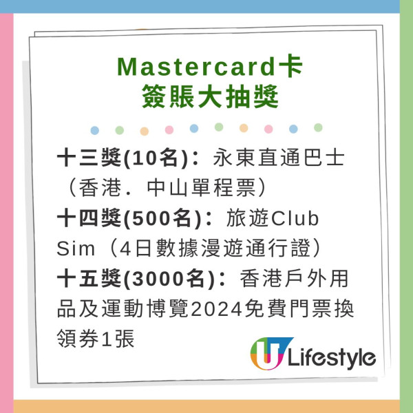 香港秋季旅遊博覽會2024|9月一連三日舉行 會場優惠率先睇!送數據卡/免費機票抽獎