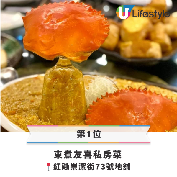 全港10大最難預約餐廳排行榜！中環名人飯堂大班樓只排第二／冠軍要等足2年才訂到 