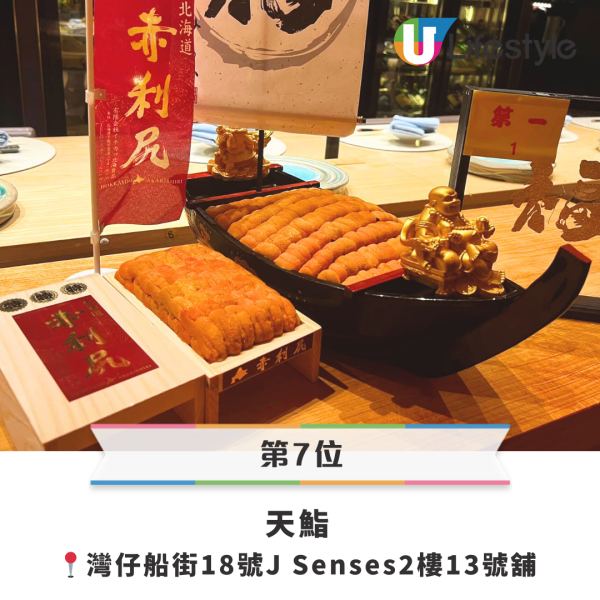 全港10大最難預約餐廳排行榜！中環名人飯堂大班樓只排第二／冠軍要等足2年才訂到 