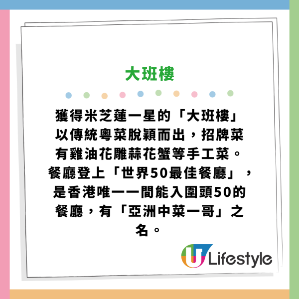 全港10大最難預約餐廳排行榜！中環名人飯堂大班樓只排第二／冠軍要等足2年才訂到 
