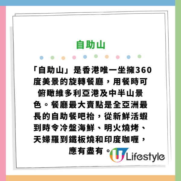 全港10大最難預約餐廳排行榜！中環名人飯堂大班樓只排第二／冠軍要等足2年才訂到 