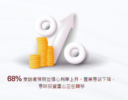 月入多少才算得上中產階級？滙豐：64歲中產父母仍需支援子女財政