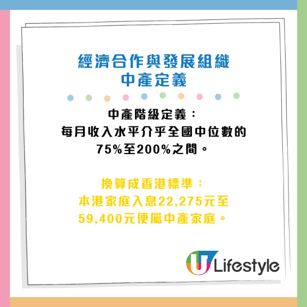 月入多少才算得上中產階級？滙豐：64歲中產父母仍需支援子女財政