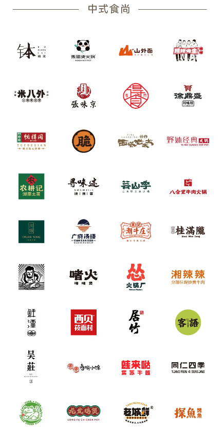 深圳龍崗區坂田萬科廣場926開業！15萬平方米/戲院旗艦店/大型親子樂園/300+品牌進駐 附交通方式 