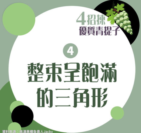 提子保存方法︱提子先洗後放雪櫃易變壞？日本專家教正確保存/清洗步驟＋每日建議攝取量