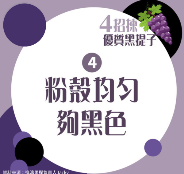 提子保存方法︱提子先洗後放雪櫃易變壞？日本專家教正確保存/清洗步驟＋每日建議攝取量