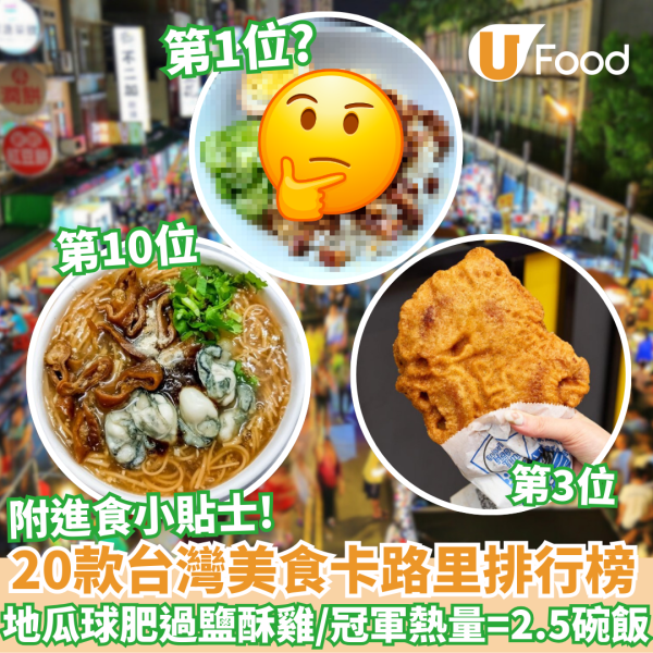 20款台灣美食卡路里排行榜｜地瓜球肥過鹽酥雞／冠軍熱量＝2.5碗飯