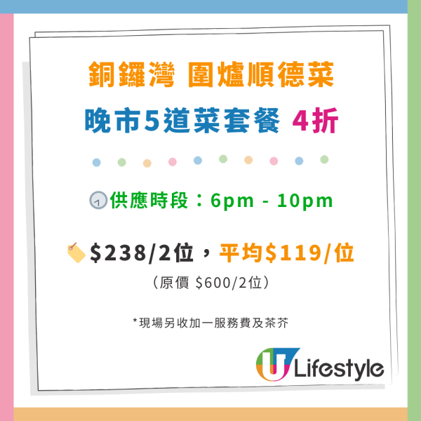 銅鑼灣人氣點心放題優惠！$158任食30款點心！蟹籽燒賣／流沙奶黃包／灌湯餃