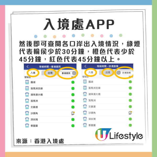 十一黃金周｜深圳地鐵國慶延長服務時間 一文看清澳門/香港特別交通安排 