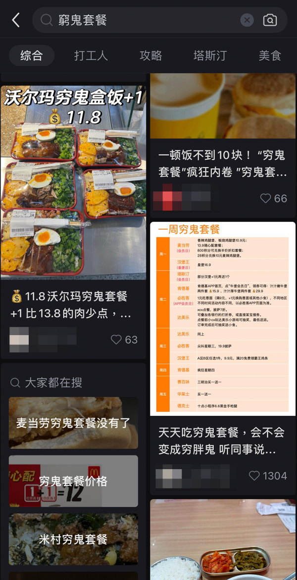 「窮鬼套餐」這一詞語源自於內地各大社交平台，主在內地年輕人之間興起，指的是高性價比的美食套餐組合。圖片來源：小紅書