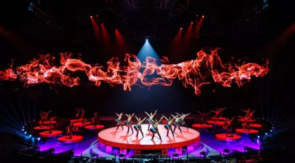 內地必睇馬戲4大推薦 270°全景式環形舞台/玩命刺激表演/主題馬戲城/低至起 