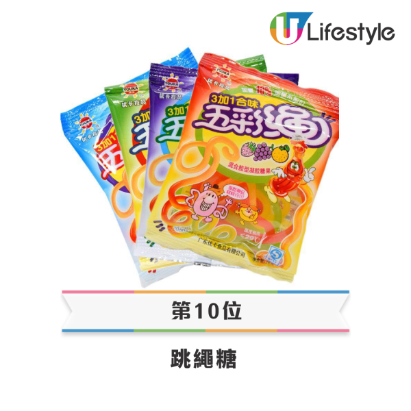 頭10位已消失的童年零食排行榜｜出奇蛋因1原因停產／其中2樣曾重出江湖！