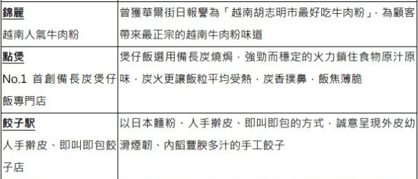 十一國慶｜10.1全港逾3千間餐廳優惠！咖啡買一送一 / 送糖水口味雪糕 / 堂食餐廳7折