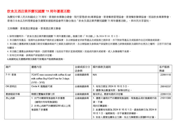 十一國慶｜國慶75周年攝影比賽！豪送75部最新旗艦手機！即睇參加方法