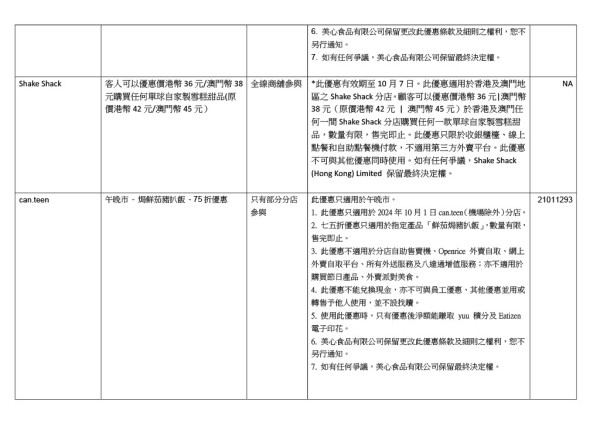 十一國慶｜10.1全港逾3千間餐廳優惠！咖啡買一送一 / 送糖水口味雪糕 / 堂食餐廳7折