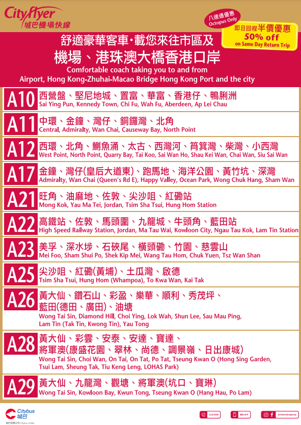 前往港珠澳大橋香港口岸的巴士路線(圖片來源:城巴官方網站) 前往港珠澳大橋香港口岸的巴士路線(圖片來源:城巴官方網站)