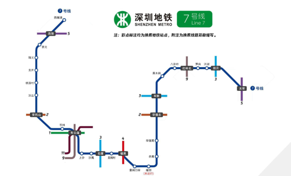 深圳地鐵7號線（圖片來源︰網上圖片）