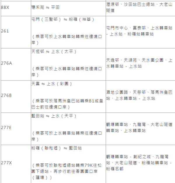 十一黃金周｜深圳地鐵國慶延長服務時間 一文看清澳門/香港特別交通安排 