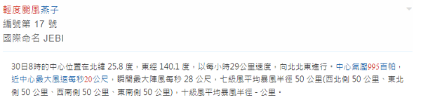 十一黃金周|國慶期間料雙颱共舞 颱風「燕子」預測路徑曝光