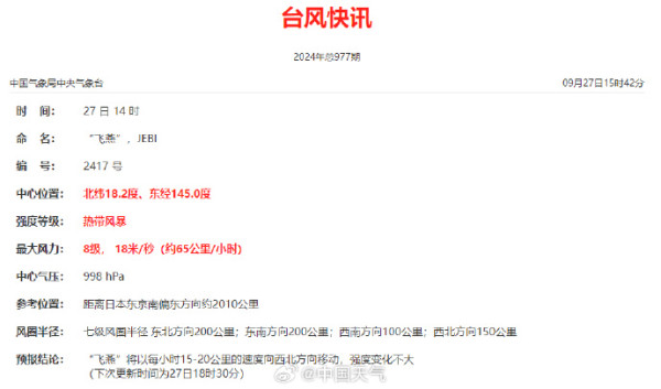 十一黃金周|國慶期間料雙颱共舞 颱風「燕子」預測路徑曝光