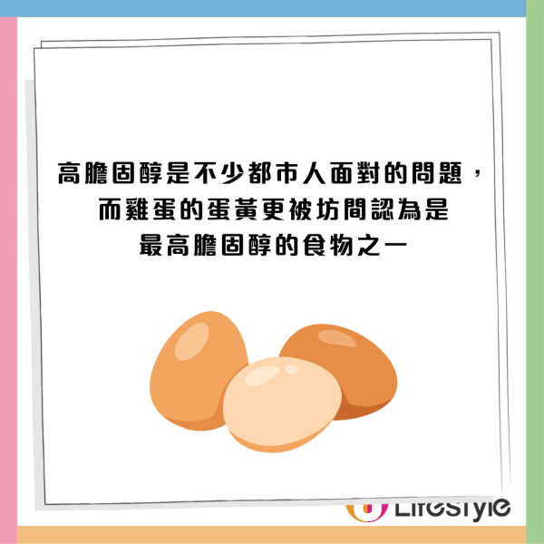 哈佛博士真人實測 一個月每天吃24隻蛋 壞膽固醇竟降18%