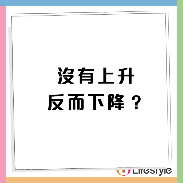 哈佛博士真人實測 一個月每天吃24隻蛋 壞膽固醇竟降18%